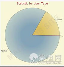 僵尸何必為難僵尸 探秘流氓僵尸網(wǎng)絡(luò)母巢的產(chǎn)品與技術(shù)架構(gòu)