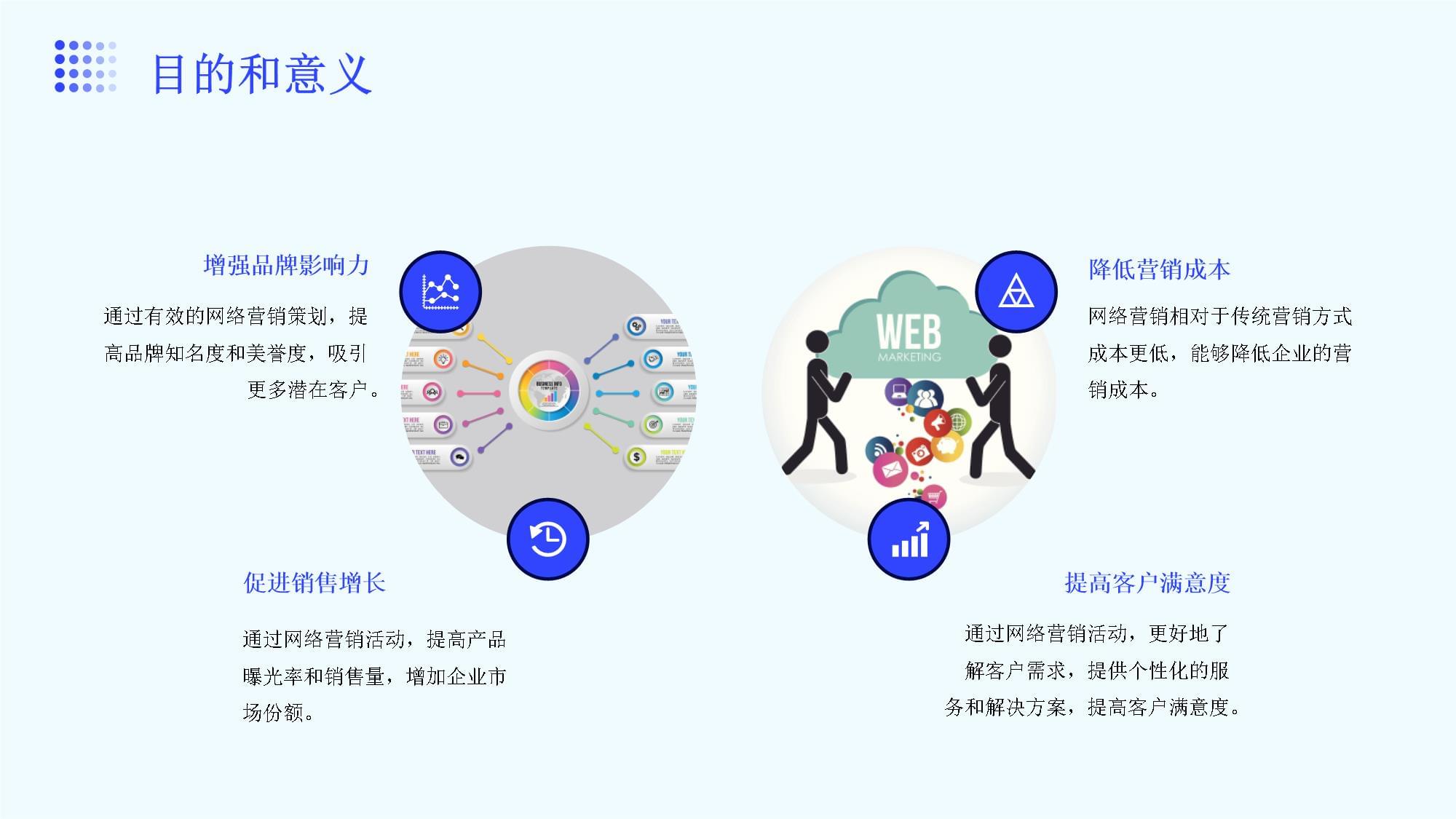 網(wǎng)絡(luò)營銷策劃 數(shù)字化時(shí)代市場(chǎng)營銷策劃的核心引擎